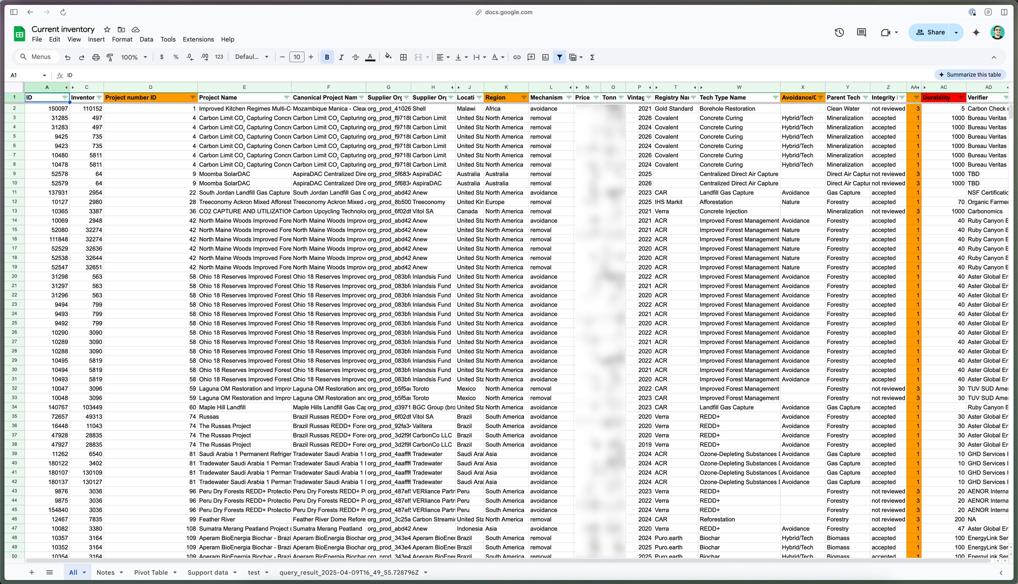 Patch current inventory spreadsheet used as the de facto source of truth for carbon credit projects