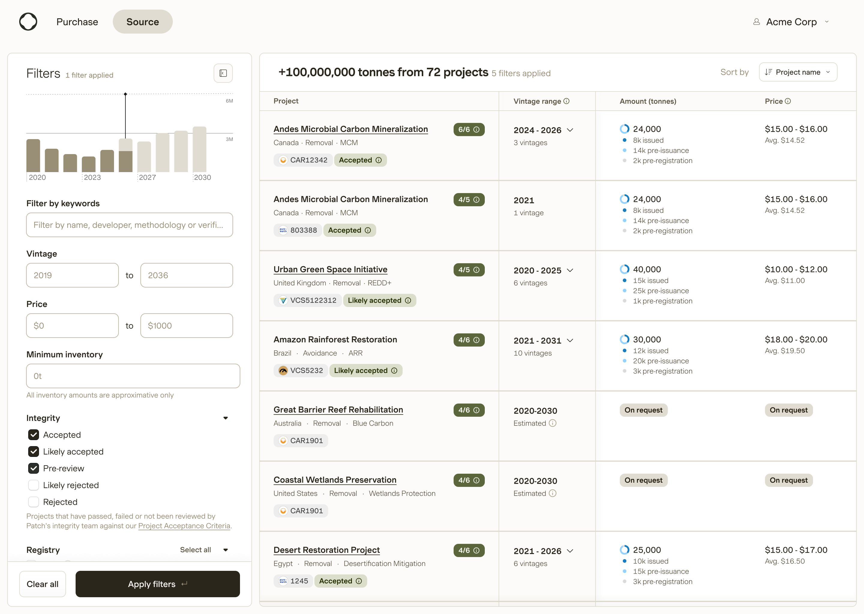 What if I could tell the sourcing platform what I was looking for, rather than click through hundreds of filters and complex sorting logic.